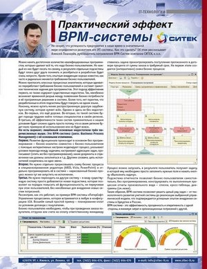 Статья о практическом эффекте BPM-системы в журнале Деловой квадрат