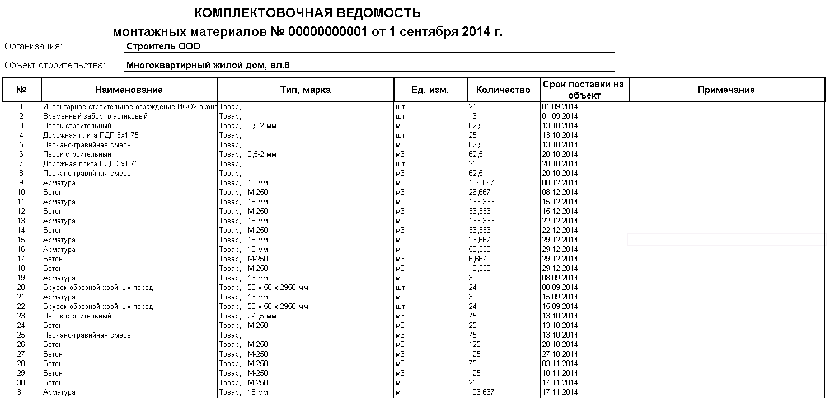 1С:Предприятие 8. ERP Управление строительной организацией 2